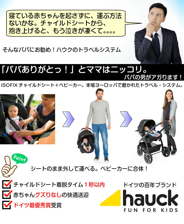 楽天市場】【即納】ドイツの名門ハウク・トラベルシステム：Rapid4 