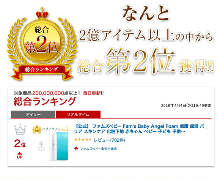 楽天市場 公式 日本でただひとつ 赤ちゃんの肌トラブルにはコレ 1本で保湿 保護 バリア スキンケア ファムズベビー Fam S Baby 出産祝い 誕生日 プレゼント 新生児 人気 好評 高評価 評判 歳 ヶ月 Fams 乾燥肌 アトピー 乳児湿疹 トラブル 敏感肌 保湿