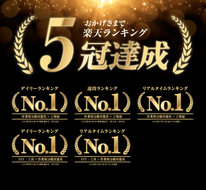 楽天市場】＼必ず当たる!!最大50％OFF☆24日20時〜／ フロア扇