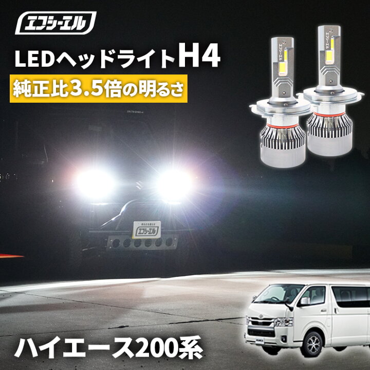 楽天市場】【27日1時59分まで10%OFF】 ハイエース 200系 1型 2型 3型 4 
