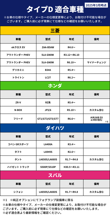 darc sport 28インチ 新品未使用 ブラック イエロー ホワイト