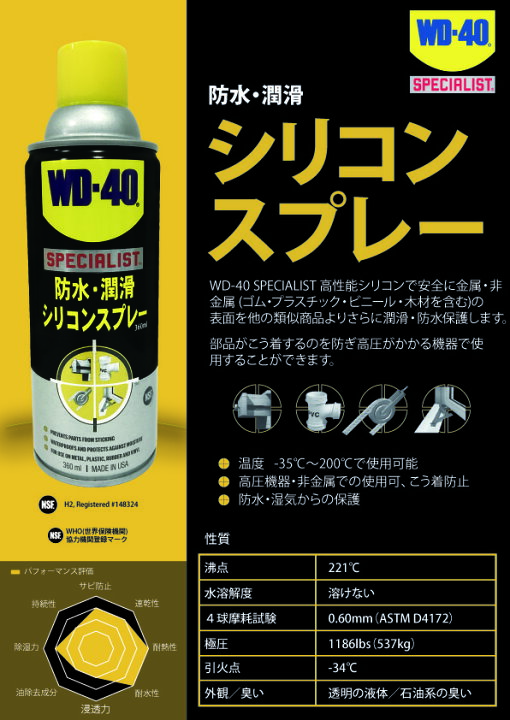 楽天市場 Wd 40 Specialist シリコンスプレー 360ml ポップコーンショップfesco 楽天市場 Wd 40 Specialist シリコンスプレー 360ml ポップコーンショップfesco