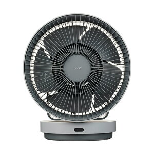 cado ���ۃT�[�L�����[�^�[ STREAM 1800����Op