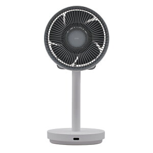 cado ۃT[L[^[ STREAM 1800FOp