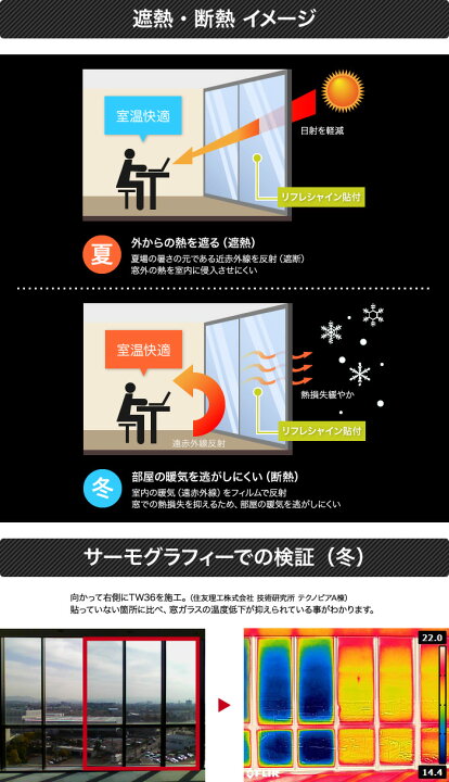 楽天市場】断熱フィルム 断熱シート 窓 フィルム 寒さ対策 窓ガラスフィルム 断熱 UVカット 防災 TW36Aリフレシャイン 省エネ 遮熱フィルム オーダーカット 遮熱シート 防寒 高透明 節電対策 : ガラスフィルム通販センター 楽天市場】断熱フィルム 断熱シート 窓 フィルム 寒さ対策 窓ガラスフィルム 断熱 UVカット 防災 TW36Aリフレシャイン 省エネ 遮熱フィルム オーダーカット 遮熱シート 防寒 高透明 節電対策 : ガラスフィルム通販センター