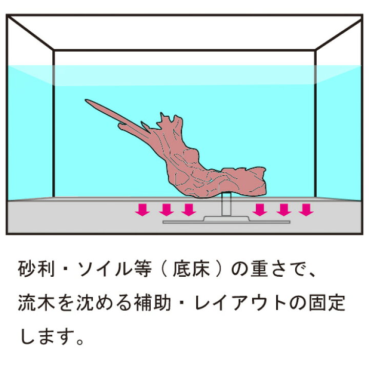 楽天市場 ネオス 流木rock N 流木ロックン 水槽 熱帯魚 観賞魚 飼育 セット水槽 オブジェ 生体 通販 販売 アクアリウム あくありうむ 小型 ネオス 楽天市場店