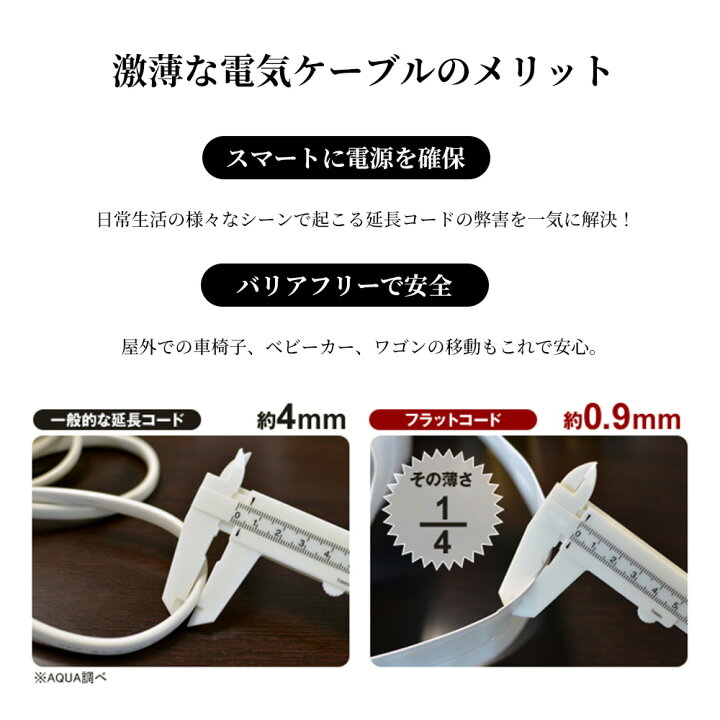 楽天市場】【3M｜ホワイト/白/White】Flat Cord -フラットコード 