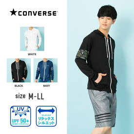 楽天市場 ラッシュガード メンズ 長袖 ジップアップの通販