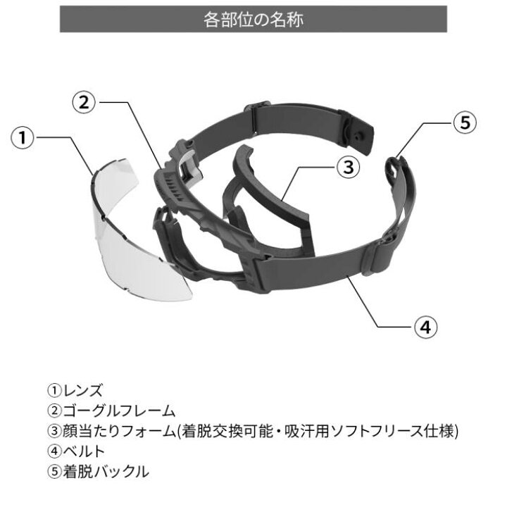 楽天市場】SWANS 装備品 タクティカルゴーグル SG-2280 (4984013143342 