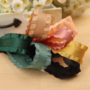 4m t{ Te{ |GXe nhCh DIY { Jt t nhCh z n p[c 