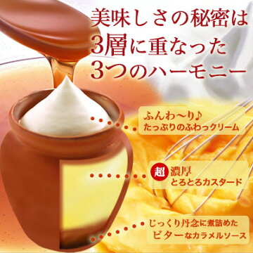 �Х�󥿥��󥮥եȤ��ۻ�