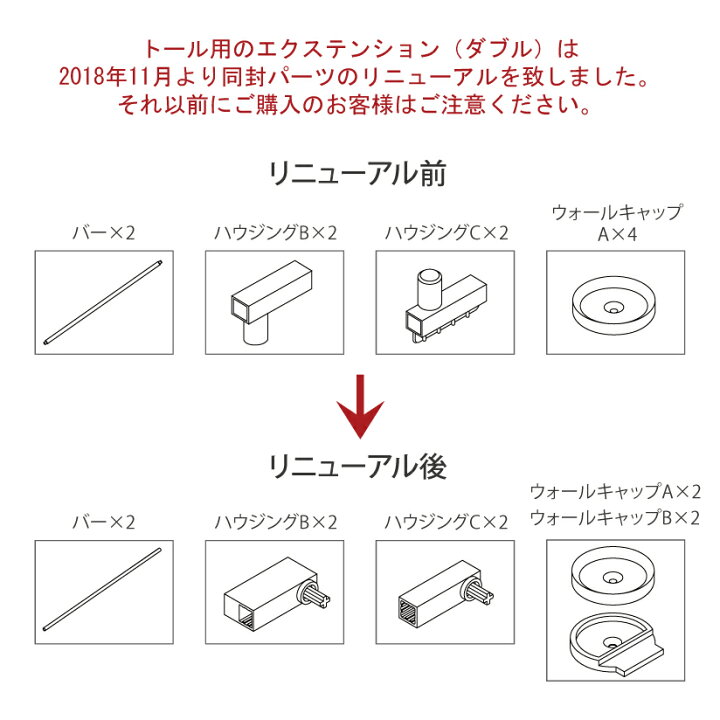 楽天市場】北欧 スチール製 ゲート スカンジナビアンペットフェンス 