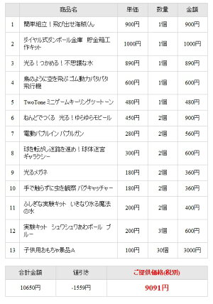 楽天市場 子供用ビンゴ 景品 セット お子様向けキッズ景品円50点セット 子供会 景品 イベン ト景品 おもちゃ 景品 お祭り 縁日と お子様のイベントに最適な景品セット 幹事さん必見の景品セット 一部包装済 送料無料 あす楽対応 景品ゲットクラブ