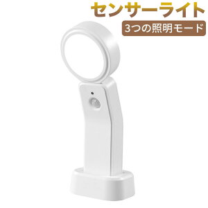 iŁ@ZT[Cg USB [dtbgCgZT[lCg@3̏Ɩ[h@]\ Ǌ|Cg@铔 ledCg Cg Ɩ//Ki/L/Q/q/Lb`