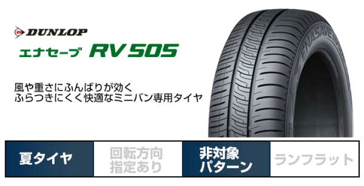 楽天市場】【新品国産車用5穴100】 夏タイヤ ホイール4本セット 205 