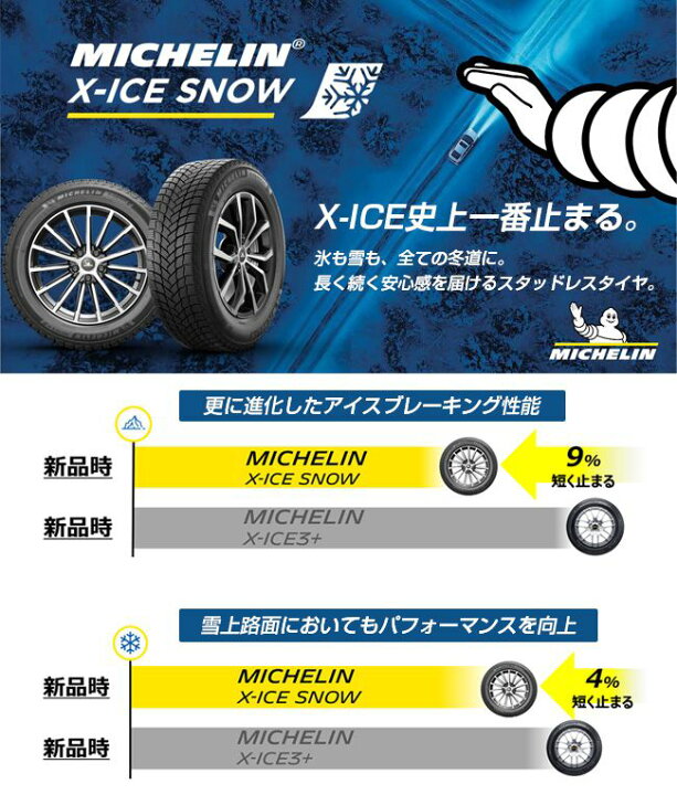 楽天市場】【新品】輸入車用 アウディQ2（GA） スタッドレスタイヤ 