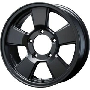 yzC[Pi4{Zbgz BLEST uXg o[YebN JHXg[ 5.5J 16C`()