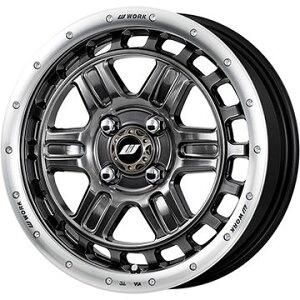 yzC[Pi4{Zbgz WORK [N NbO eB[OrbNIIyz 5J 15C`()