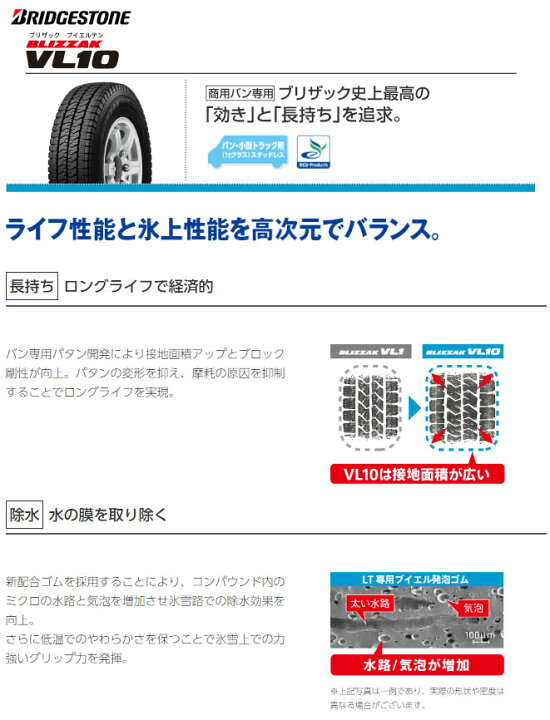 楽天市場】【新品 軽自動車】軽トラ 軽バン スタッドレスタイヤ 