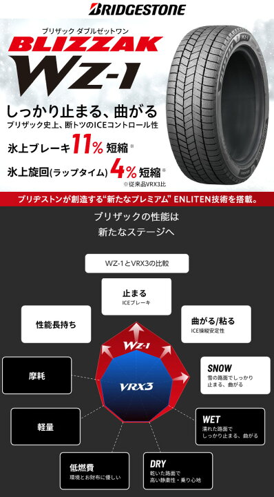 楽天市場】【新品】輸入車用 ボルボ（V40 クロスカントリー 