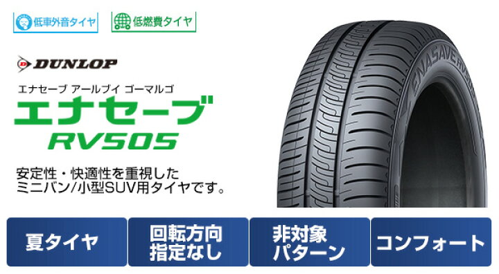 タイヤ販売☆18インチ 夏タイヤ☆ DUNLOP エナセーブ 215/45R18 2017年 