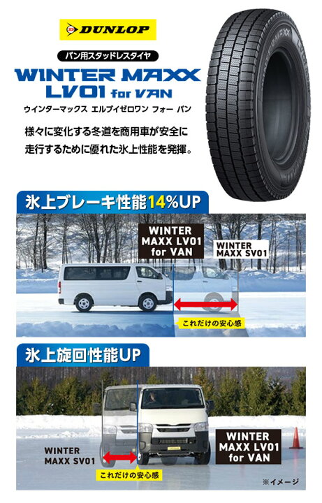 楽天市場】【新品 軽自動車】軽トラ 軽バン スタッドレスタイヤ 