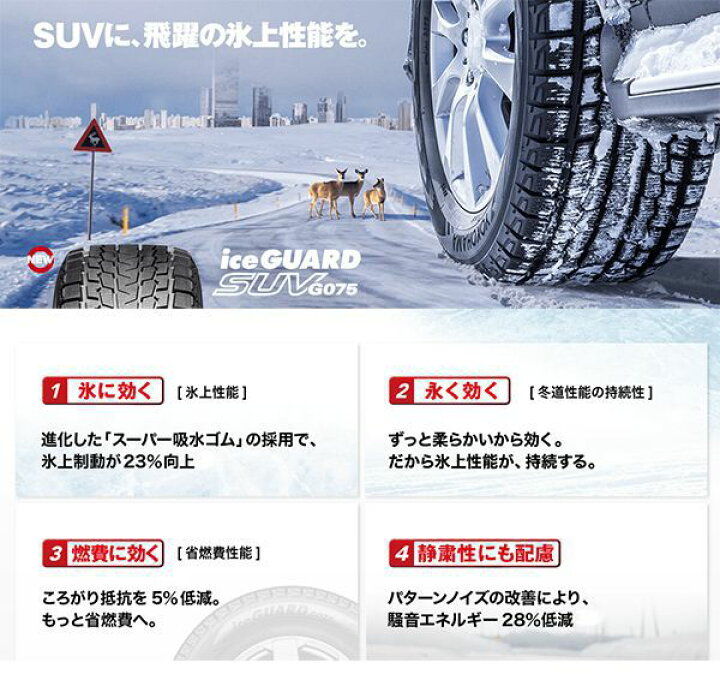 楽天市場】【新品】ジムニー スタッドレスタイヤ ホイール4本セット 