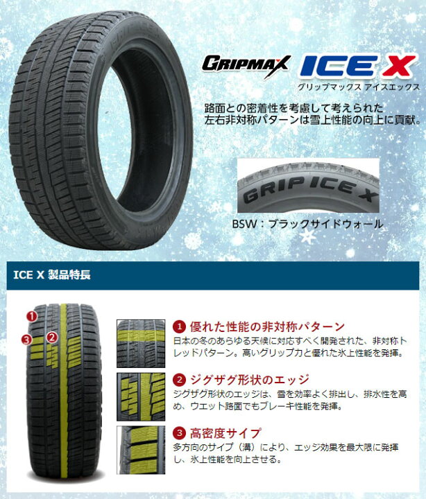☆グリップマックス アイスX BSWブラックサイドウォール165/55R15 4本 