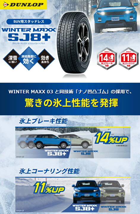 楽天市場】【パンク保証付き】【新品】ジムニー スタッドレスタイヤ 