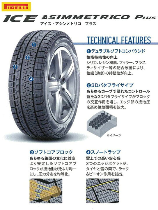 楽天市場】【新品 軽自動車】 スタッドレスタイヤ ホイール4本セット 