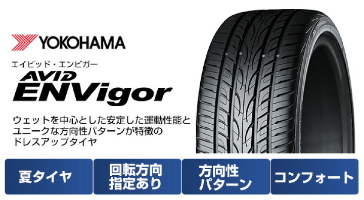 楽天市場】【新品国産5穴114.3車】 夏タイヤ ホイール4本セット 225 