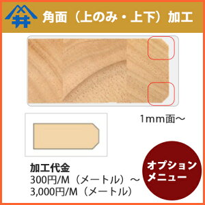 楽天市場 木材加工および塗装のオプション 断面加工 面取り加工 フジイの集成材 ネットショップ