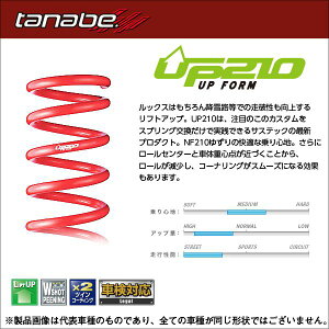 TANABE ^ix JX^XvO DEVIDE UP210 fBoCh Abv210 nX[ MR92S 2020/1- MR92S4WDUK (ꕔn揜)