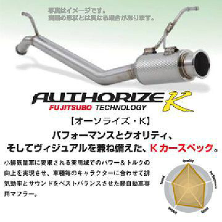 楽天市場】FUJITSUBO フジツボ A-K マフラー ダイハツ タント カスタム 