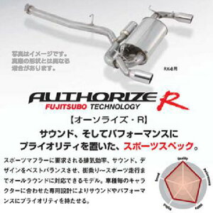 FUJITSUBO tWc{ A-R }t[ z_ CR-Z(2010` ZF1) 550-52611 (ꕔn揜)