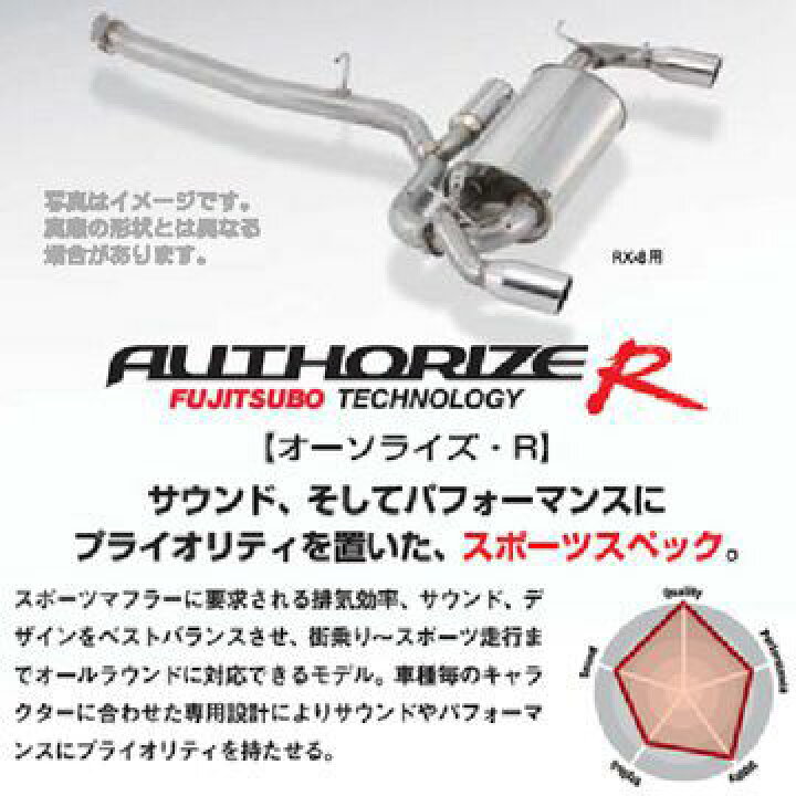楽天市場】FUJITSUBO フジツボ A-R マフラー ホンダ CR-Z(2010〜 ZF1 