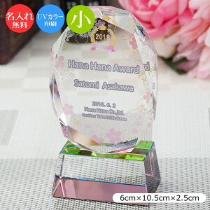 gtB[ NX^ KX () LOi ii \i F ӏ NLO nLO Г\ ސEj F ƋLOi DgtB[ \  ӏ \ X|[c R