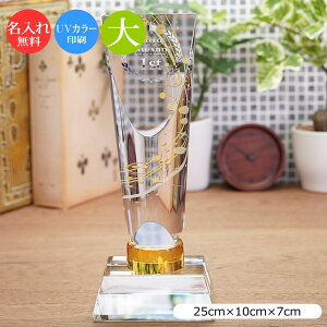 gtB[ NX^ KX () LOi ii \i F ӏ NLO nLO Г\ ސEj F ƋLOi DgtB[ \  ӏ \ X|[c R