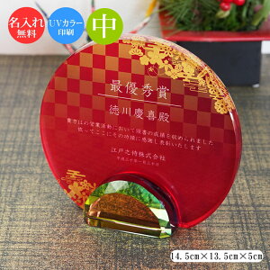 KX \ () NX^ KX  gtB[ LOi ii \i F ӏ NLO nLO Г\ ސEj F ƋLOi D \  ӏ \ X|[c