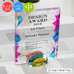 KX \ () NX^ KX  gtB[ LOi ii \i F ӏ NLO nLO Г\ ސEj F ƋLOi D \  ӏ \ X|[c