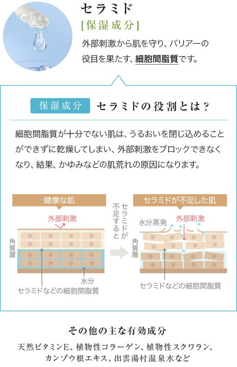 楽天市場 ポイント10倍 カテキンクリーム宇治の花 180gスキンケア オールインワン 保湿クリーム 顔 敏感肌 乾燥肌 肌荒れ 保湿 高保湿 保湿剤 フェイスクリーム セラミド マスク おすすめ アトピー 全身 乾燥によるかゆみ カテキン 日本製 子供 送料無料 Curel Kiso