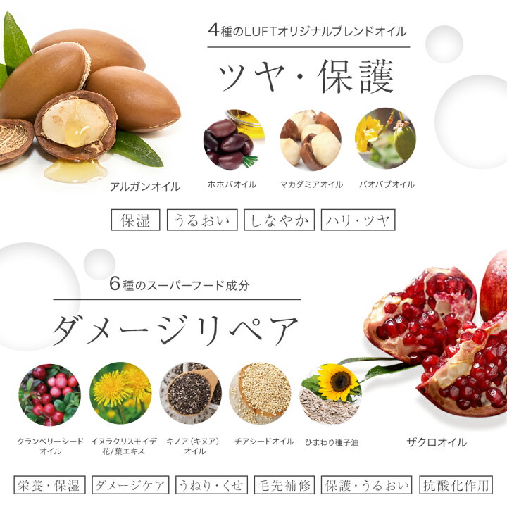楽天市場】☆2本目20%OFFキャンペーン中☆【楽天・フランスNo.1】ルフトヘアオイル 洗い流さない トリートメント 旅行や持ち歩きに便利なミニサイズ50mL ヘアケア オイル サラサラ仕上げ べたつかない ヘアトリートメント【メンズや初めての方に試しやすいサイズ】【送料 ... 楽天市場】☆2本目20%OFFキャンペーン中☆【楽天・フランスNo.1】ルフトヘアオイル 洗い流さない トリートメント 旅行や持ち歩きに便利なミニサイズ50mL ヘアケア オイル サラサラ仕上げ べたつかない ヘアトリートメント【メンズや初めての方に試しやすいサイズ】【送料 ...