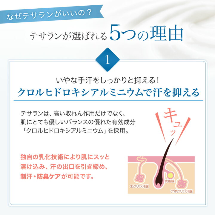 TESARAN テサラン 制汗クリーム 手汗クリーム 手汗止め わきが 子供