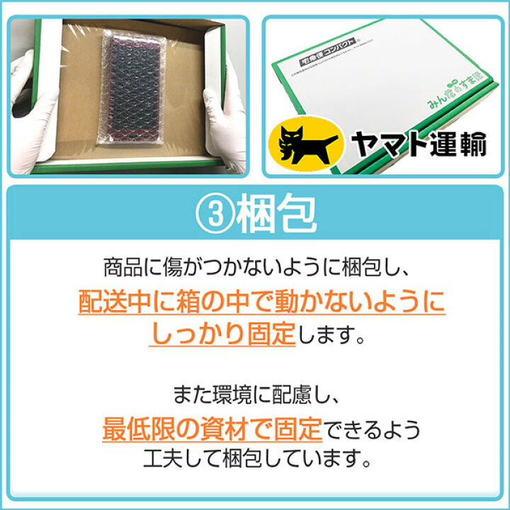 楽天市場】バッテリー90%以上 【中古】 iPhone14 Pro Max 512GB  