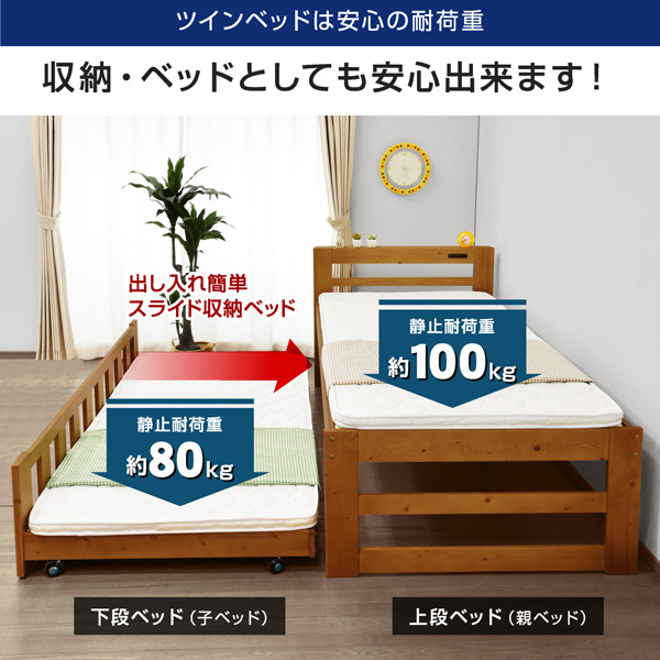 楽天市場】パームマット2枚付 ベッド シングル スライドベッド 収納