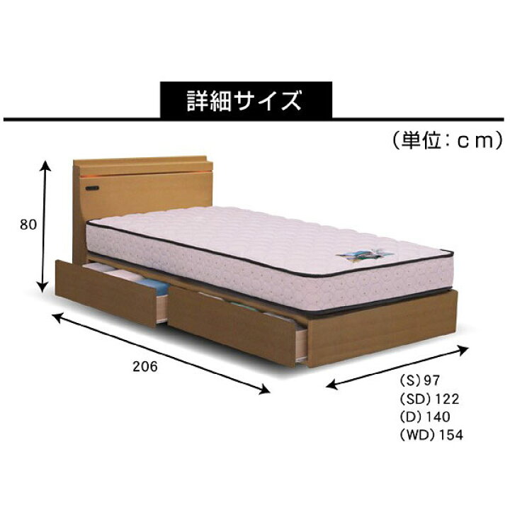 楽天市場】フランスベッド ベッド リバートCシリーズ DR タイプ ライト 
