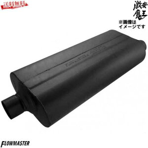 車 マフラー 塗装の人気商品 通販 価格比較 価格 Com