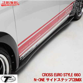 楽天市場 軽自動車 サイドステップ 外装 エアロパーツ パーツ 車用品 車用品 バイク用品の通販