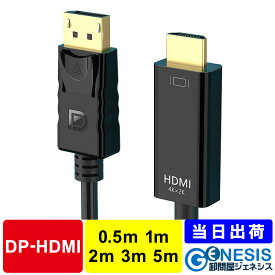 DisplayPort HDMI変換 Ver1.2 0.5m GSPOWER 1年保証 ディスプレーポート HDMIケーブル ウルトラハイスピード 送料無料 4K 60Hz 120Hz 144Hz 240Hz 高品質 ゲーミング PC PS5 Playstaition