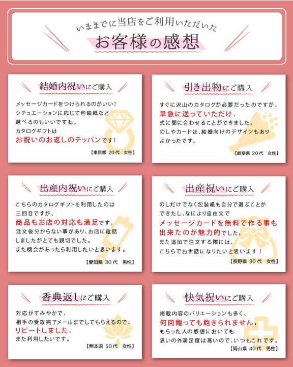 楽天市場】カタログギフト ボーベル 25900円コース レザン ギフト 贈答 
